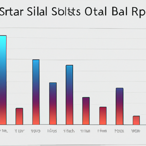 A simple yet elegant bar chart made in altair showcasing sales data across different regions