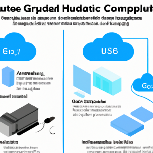 An infographic showing the cost comparison of egpu hardware and cloud computing services