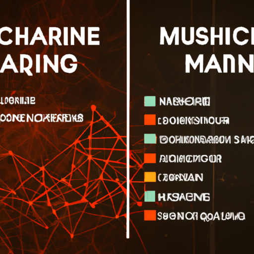 Charts displaying machine learning model performance metrics next to rust code.