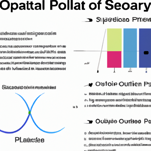Infographic presenting a step-by-step analysis of a dataset using polars functions
