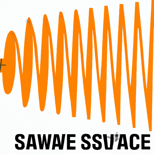 Sound waves emanating from the fan to represent noise level at different speeds