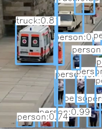 Person detection in video streams using Python, OpenCV and deep learning